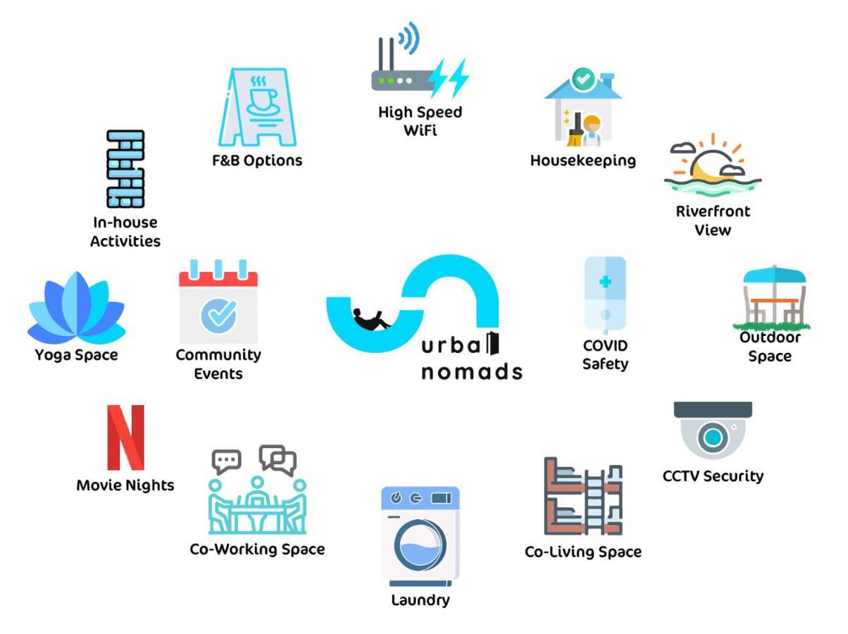 بيت شباب Urban Nomads Pune Riverside Colive Cowork المظهر الخارجي الصورة